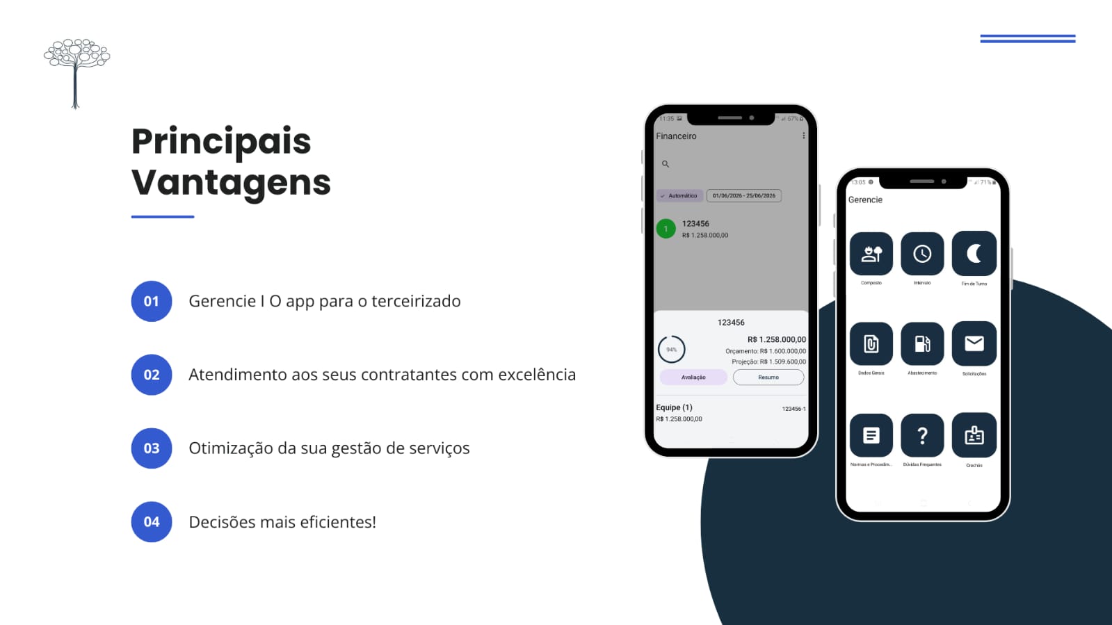 Sobre 3